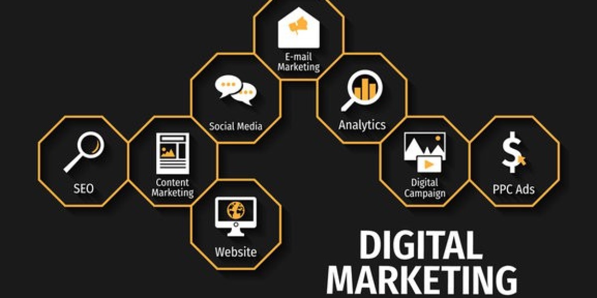 Effective Uses Of Digital Marketing Agency